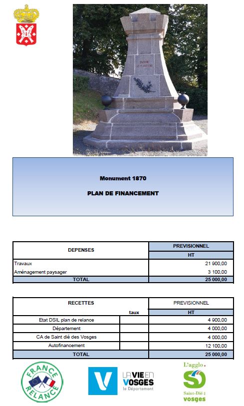 PLAN DE FINANCEMENT MONUMENT 1870.JPG